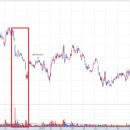 신라방역공사 이미지