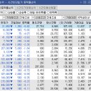 유진해양분석 이미지