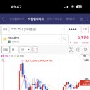 위성메디칼 이미지