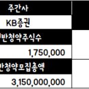 에스와이스토리 이미지