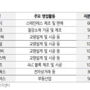 주은이앤씨