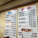 피에스타7용현토지금고점 | 국밥] 정동진 순대국소머리국밥 용현점 | 뽀얀 순대국과 푸짐한 돼지머리수육이 맛있는 토지금고시장 맛집