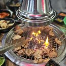 세이브존(광명점) | 광명 세이브존 4층 소담 갈비 무한리필 이용후기