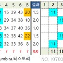 1240 티스토리