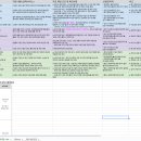 아버지의 신우암 4기 판정 후, 약 6개월 이야기 이미지