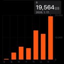 H-047 | ྀི ⋆ ˚｡⋆ 삿포로에 미친 자들 (2)