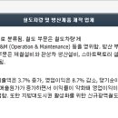 평화산업 이미지