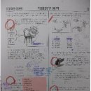 [정샘 미술교육학] 2011 중등미술임용고시 합격수기 이미지