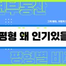 성연공인중개사사무소 이미지