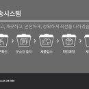 분당바쏘 이미지