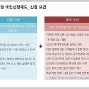 적극행정교육_인사혁신처 적극행정교육 강사 정승호 이미지