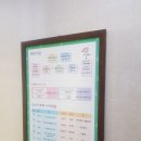 한양피아노교습소 이미지