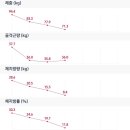 TX50 태권도 이미지