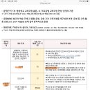 범교과 성역할고정관념 이미지