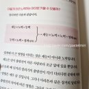 더북 앤 컴퍼니