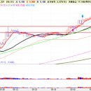 (주)현수기업 이미지
