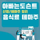 [테마 종목] 음식료(식음료) 테마주(관련주)
