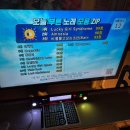 사람들이 그러는데 내년 20살 주인이 나래. 나 그럴 자격 있는걸까?
