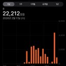 영섭 | FC서울 일기 - 빗셀 고베전(2/10) [고베/오사카 여행 2일차]