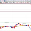 (주)엘에스텍 이미지