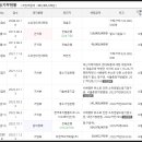 월드빌 이미지