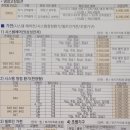 박미선 공인중개사사무소 이미지