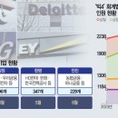 ㈜삼정GS 이미지