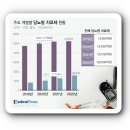 피오비코리아 이미지