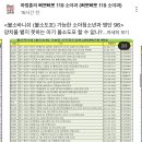 그린소아청소년과의원 이미지