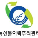 지씨한의원 네이버블로그