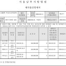 김포공항역 이미지