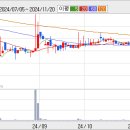 성암건설(주) 이미지