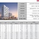 동백2동행정복지센터 앞 이미지