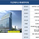 김문주공인중개사사무소 이미지