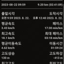 평촌교 이미지