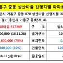 GS25동백타운점