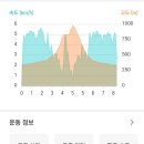 검산1리 마을회관 이미지