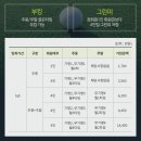 동아골프 이미지
