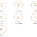 이솝움직임발달센터
