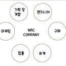 필승인력개발 이미지