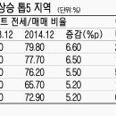 후광산업 이미지