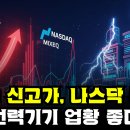 주식시황] 11/12 다우지수 최고치, 나스닥은 혼조 / 모건스탠리, 삼전 목표가는 17만5천원 / 데이터센터 덕분에 전력기기 호황 이미지