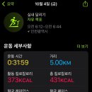 쉐라톤휘트니스 이미지