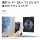 AI 빅데이터 전문가 이미지