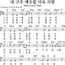 2023.12.10 주일 오후 예배 찬양 콘티 이미지