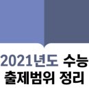 베스티안수학전문학원