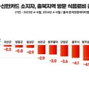 외지 오마이뉴스