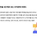 글로벌바이블아카데미