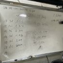우명실내낚시터 이미지