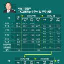 (주)태광홀딩스 이미지